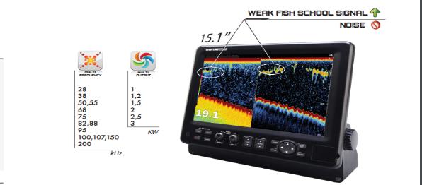 DIGITAL COLOR FISH FINDER(15.1″) – SAMYUNG SDF-315